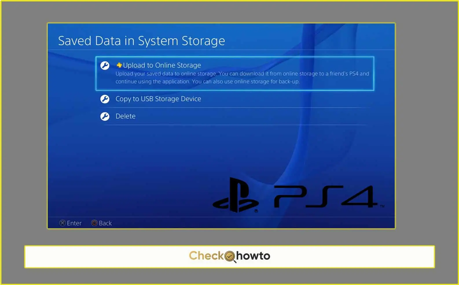 How to Backup Saved Data on Your PS4