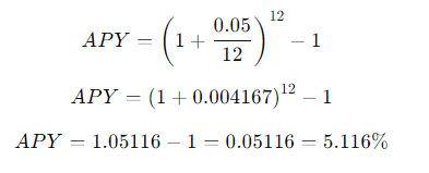 How Is APY Calculated | Full